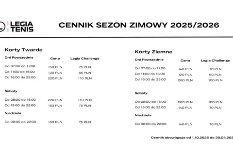 Cennik Legia Tenis sezon zimowy 2025/2026. Sprawdź, ile kosztuje karta PZW na korty twarde i ziemne w dni powszednie, soboty i niedziele.